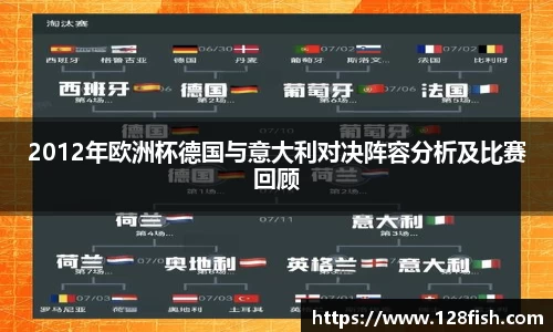 2012年欧洲杯德国与意大利对决阵容分析及比赛回顾
